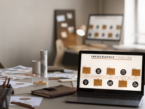 Brand & Online Presence Management – Monthly